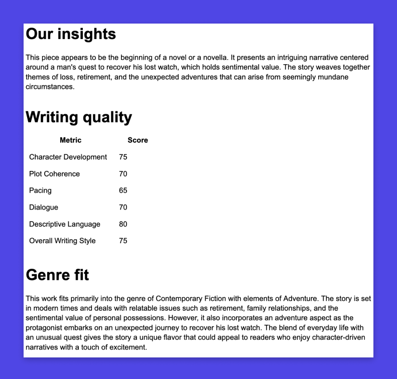 Sample manuscript analysis results